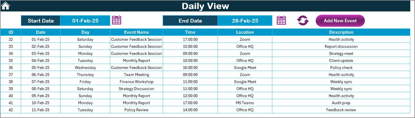 Daily View Sheet Tab