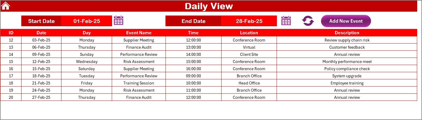 Daily View Sheet Tab
