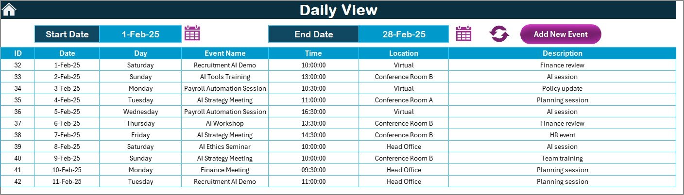 Daily View Sheet Tab