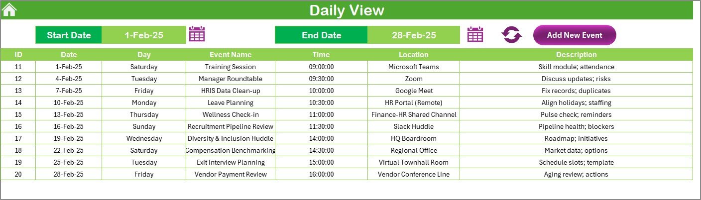 Daily View Sheet Tab