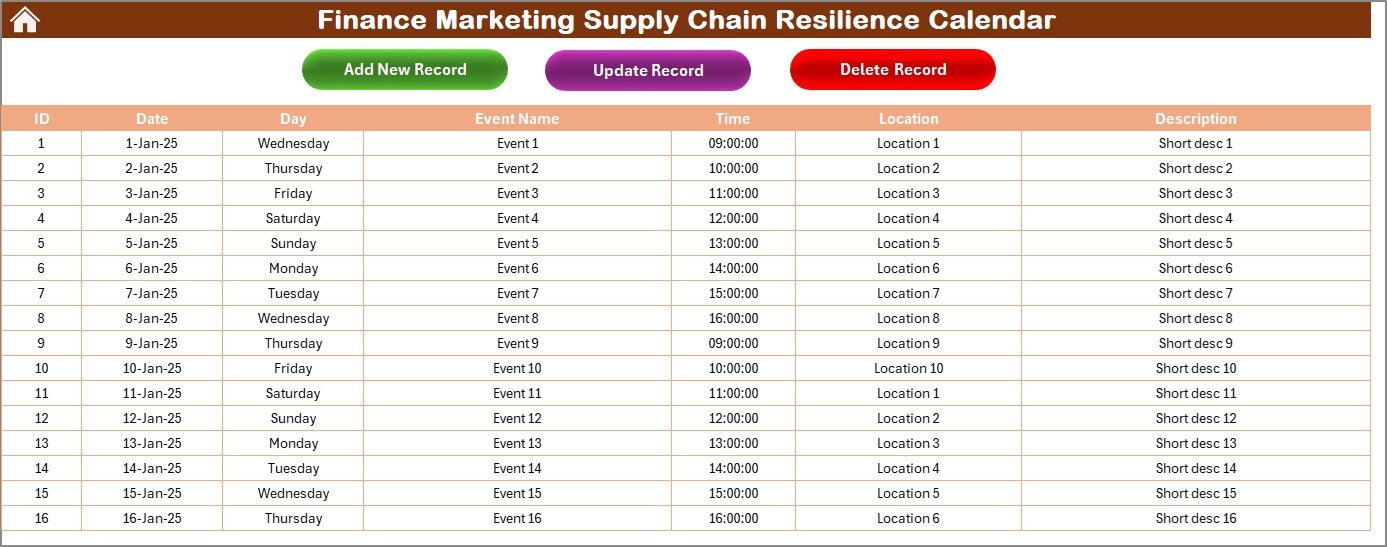 Events Sheet