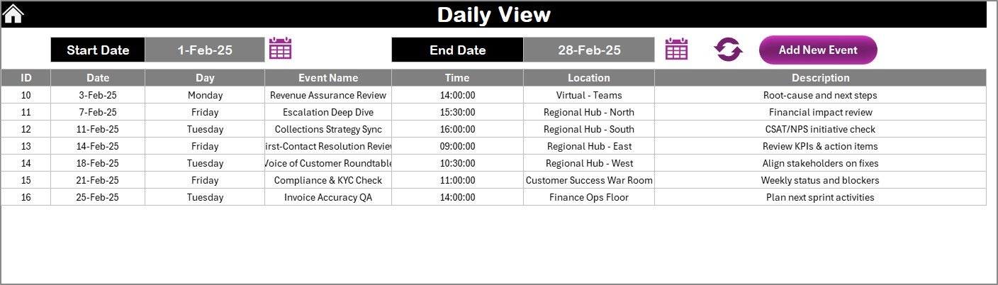 Daily View Sheet Tab