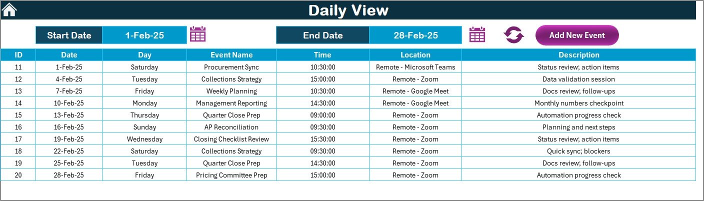 Daily View Sheet Tab