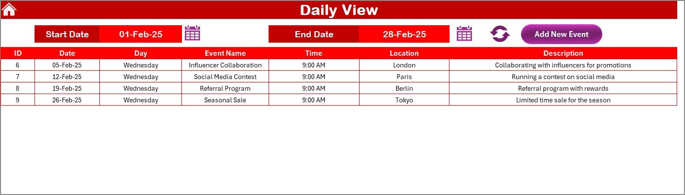 Daily View Sheet Tab