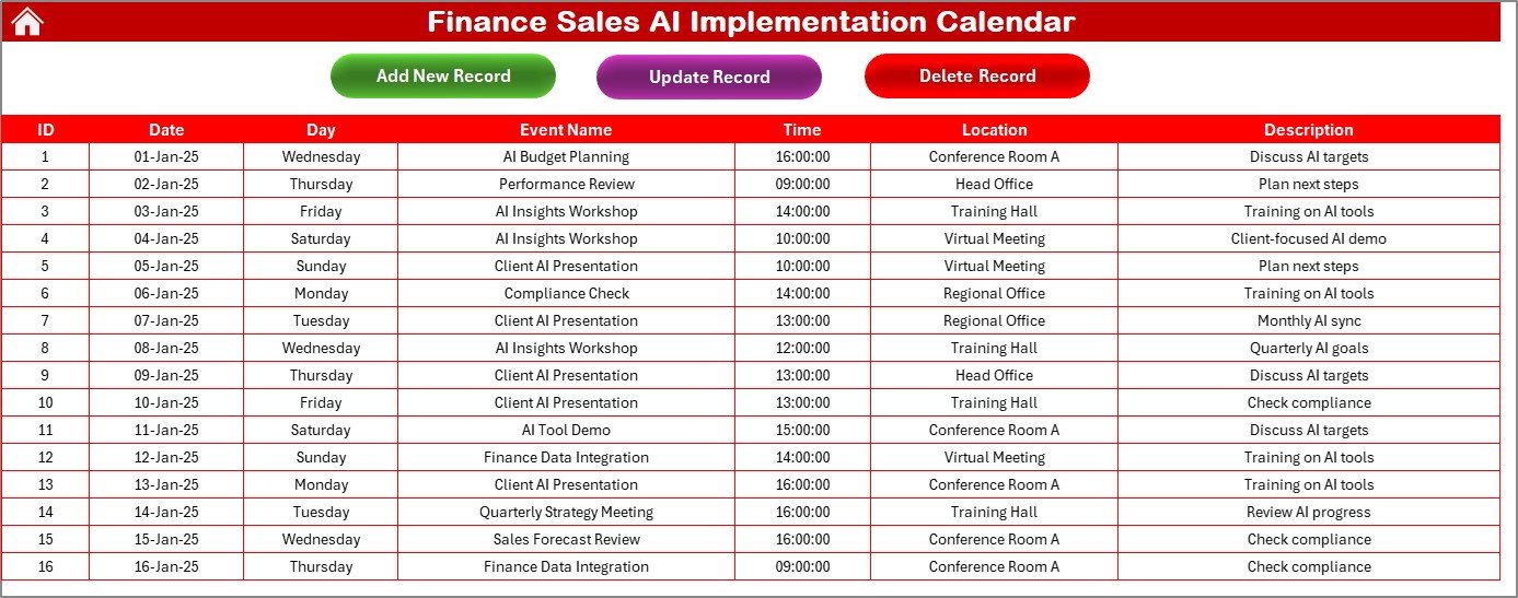 Events Sheet Tab