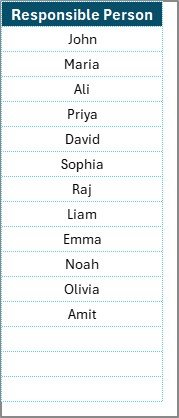  List Sheet Tab