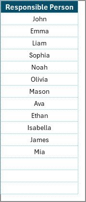 List Sheet Tab