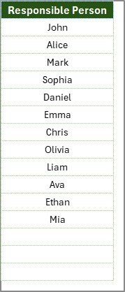 List Sheet Tab