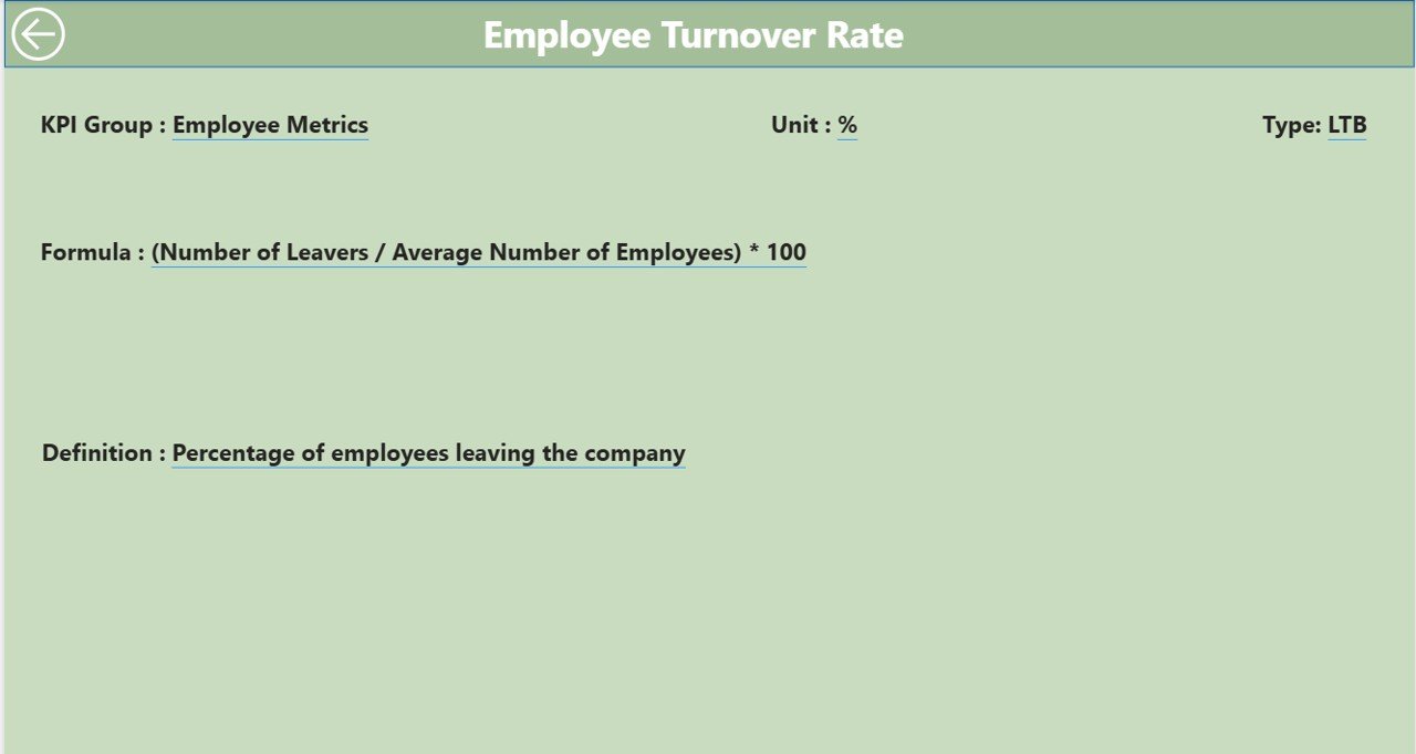 KPI Definition Page