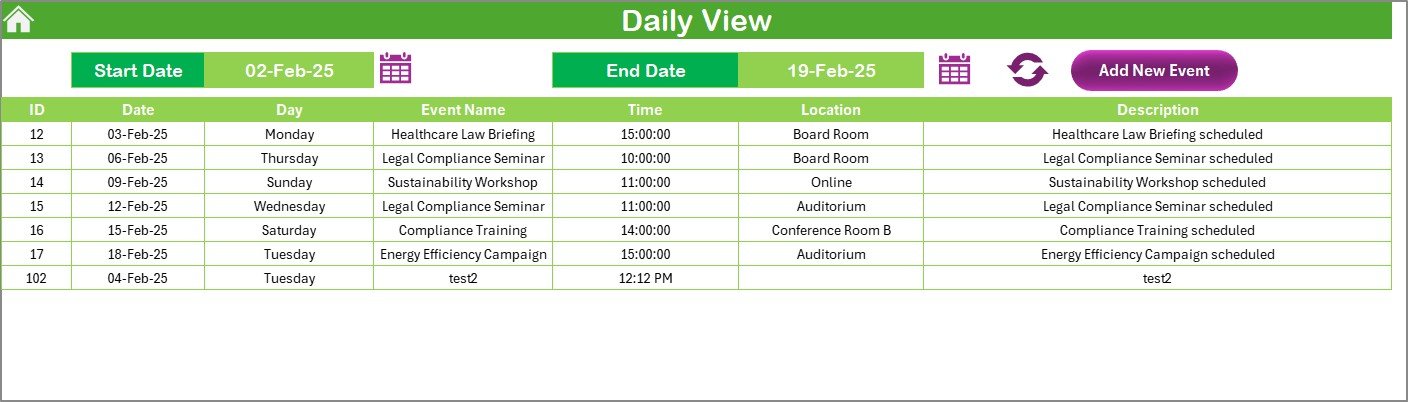 Daily View Sheet Tab