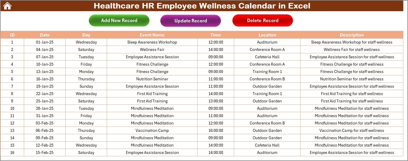 Events Sheet Tab