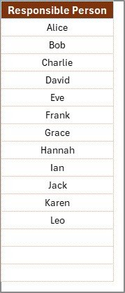 List Sheet Tab