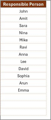 List Sheet
