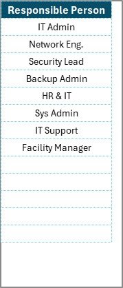  List Sheet Tab