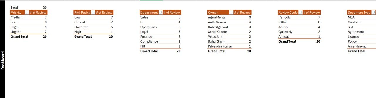 Support Sheet Tab