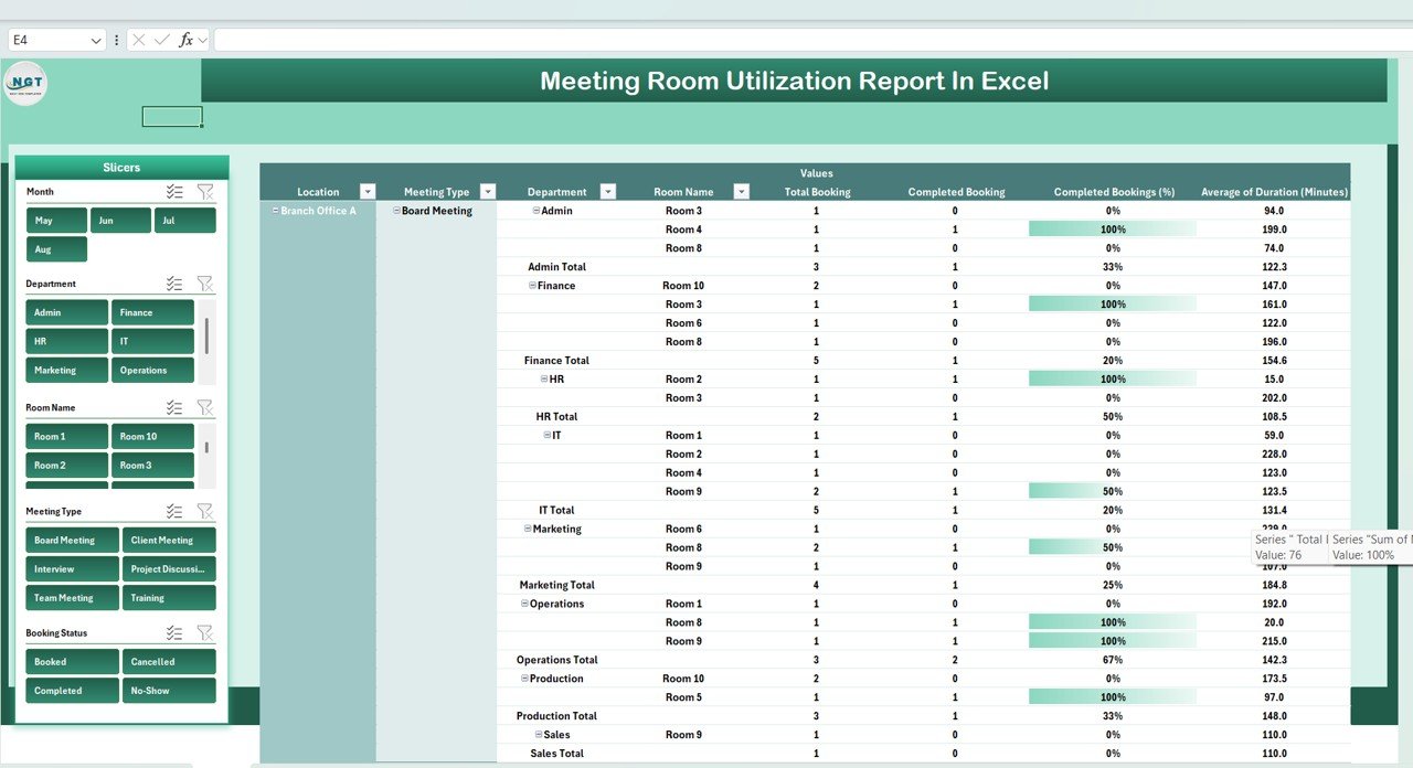 Report Sheet Tab