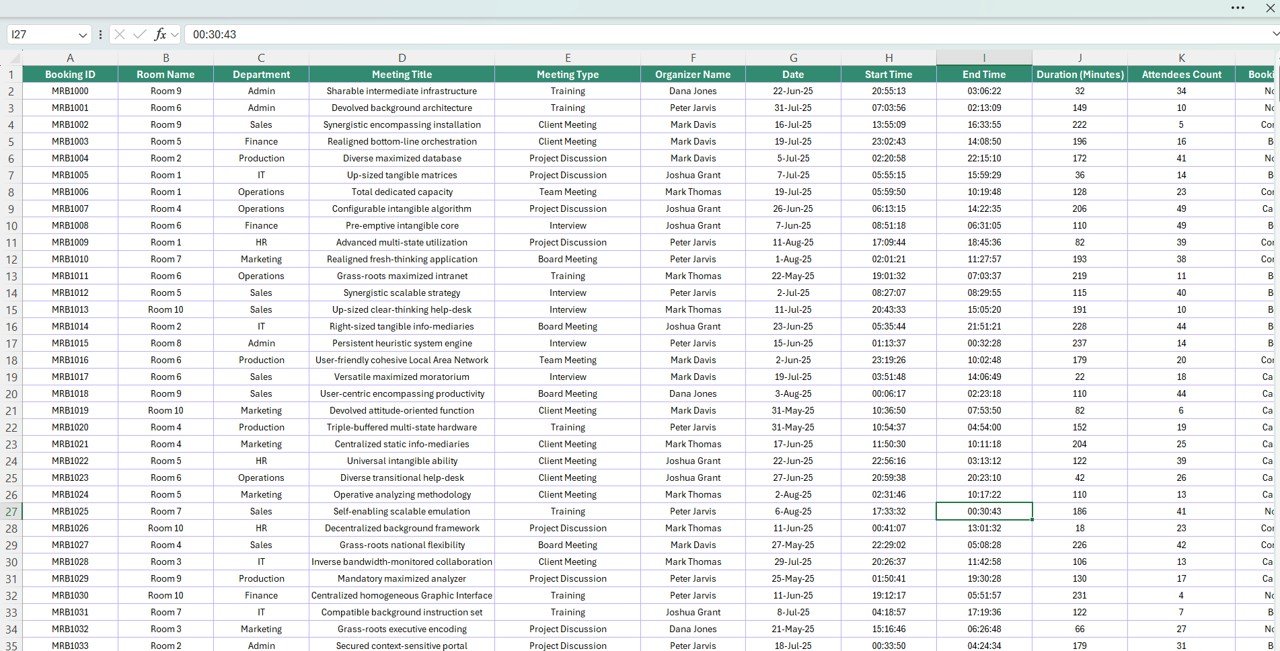 Data Sheet Tab