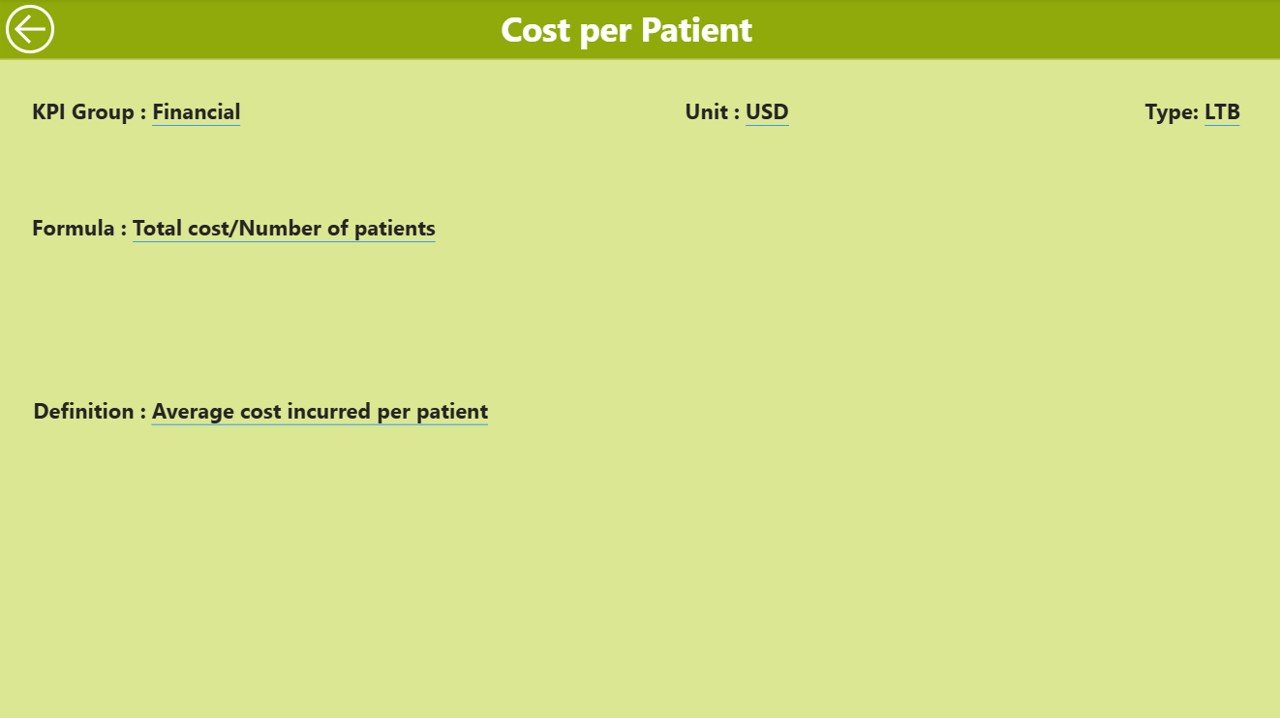KPI Definition Page