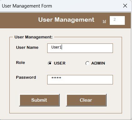 User Management