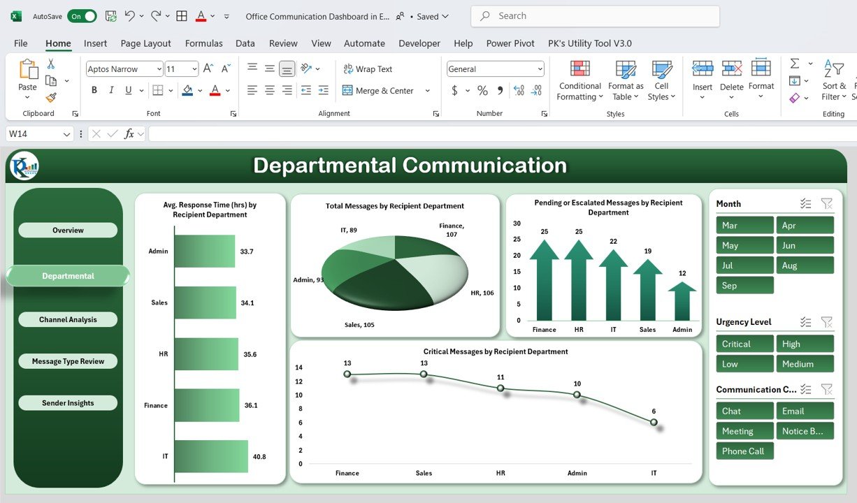 Departmental Communication