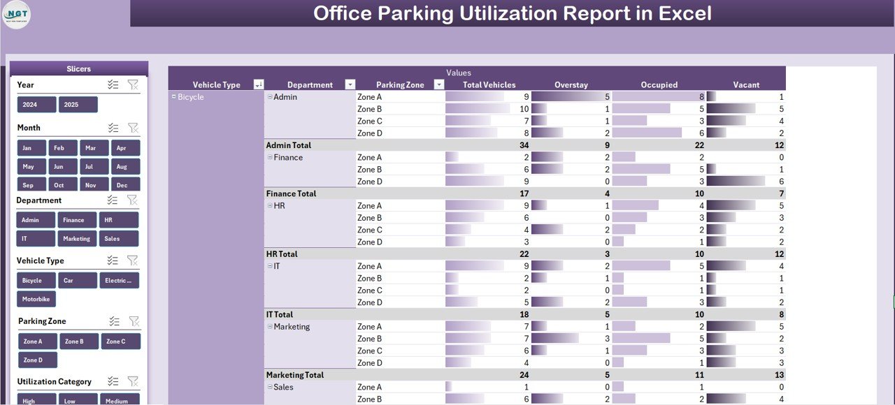 Report Page