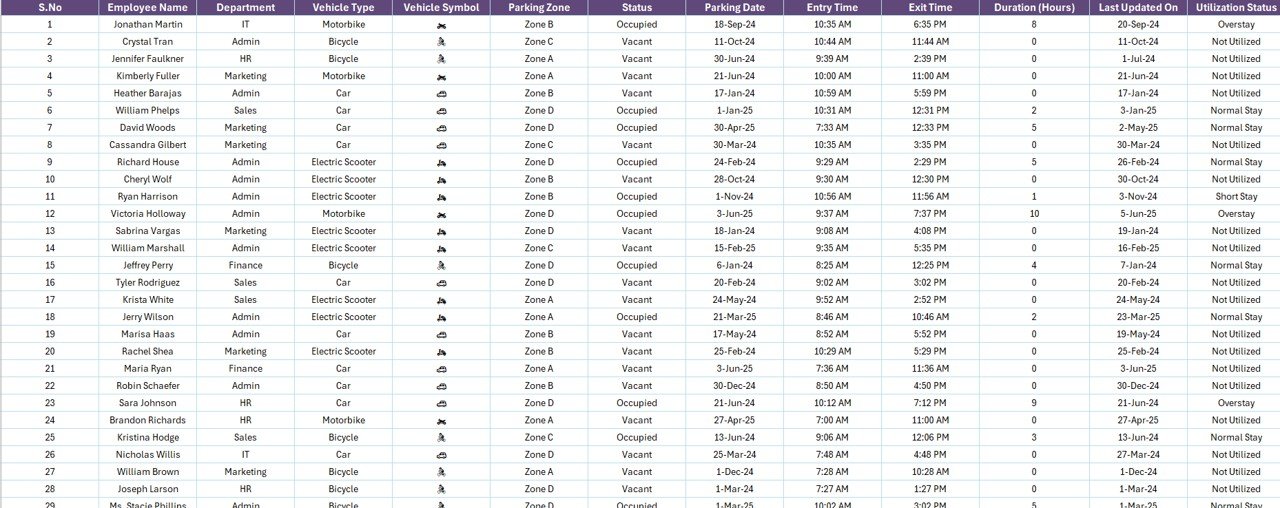 Data Sheet