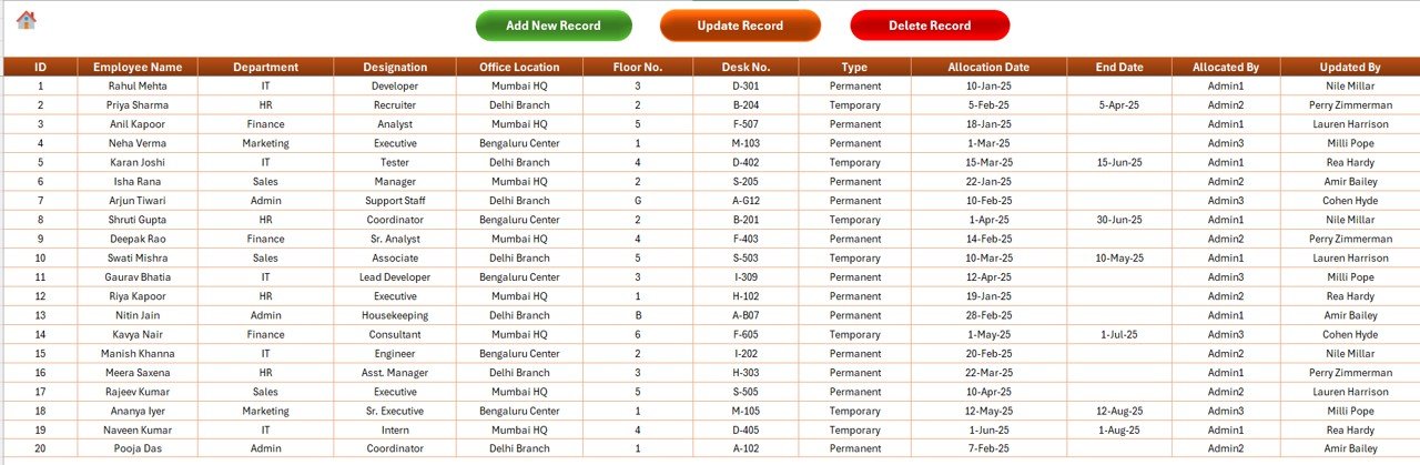 Data Entry Sheet Tab