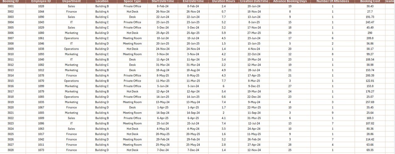 Data Sheet