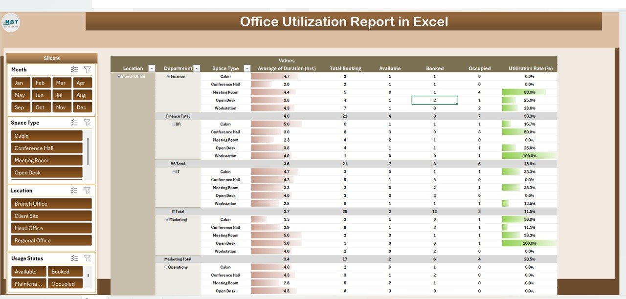 Report Sheet Tab