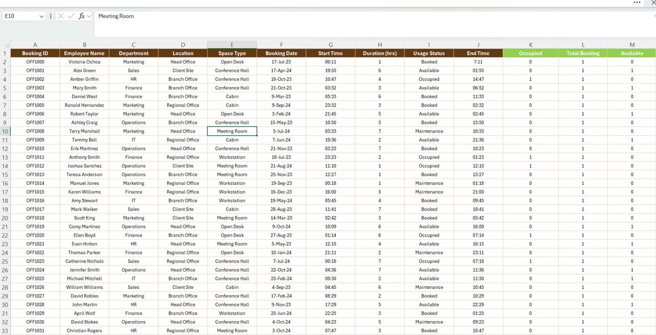 Data Sheet Tab