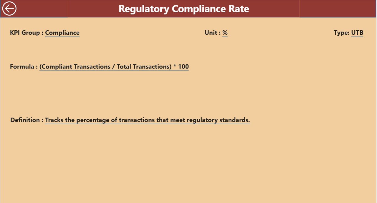 KPI Definition Page