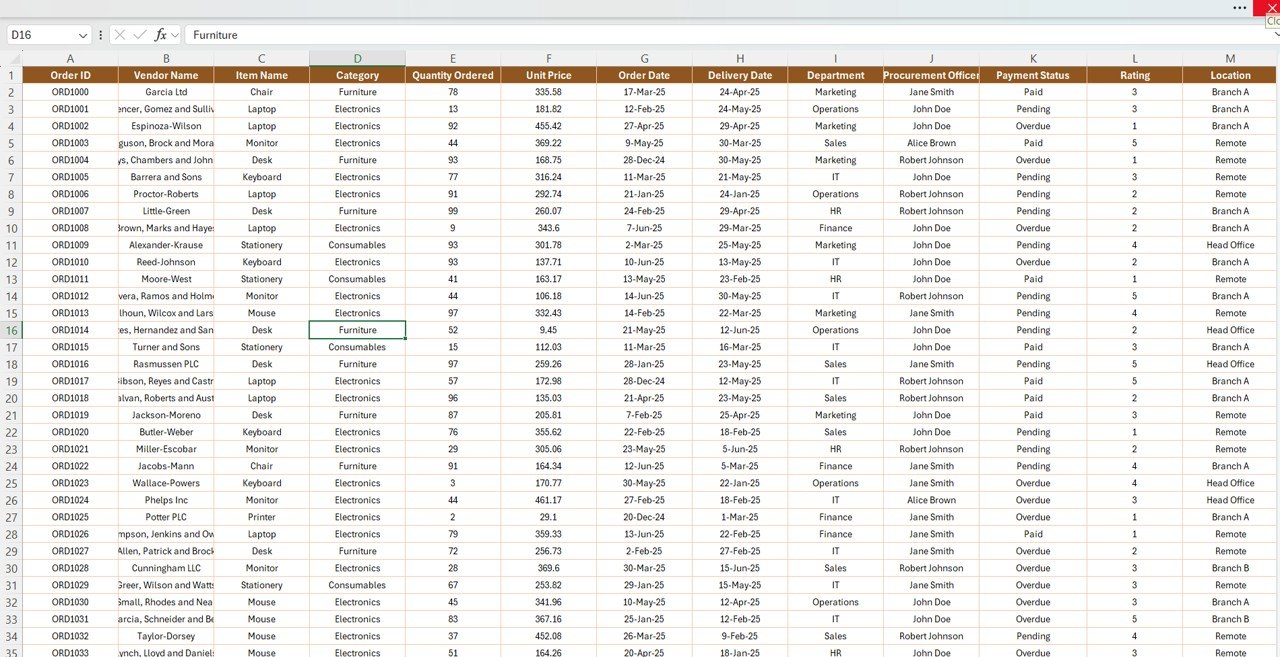 Data Sheet Tab