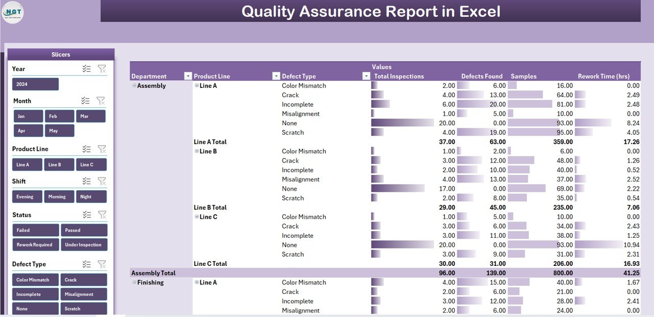 Report Page