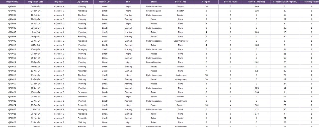 Data Sheet