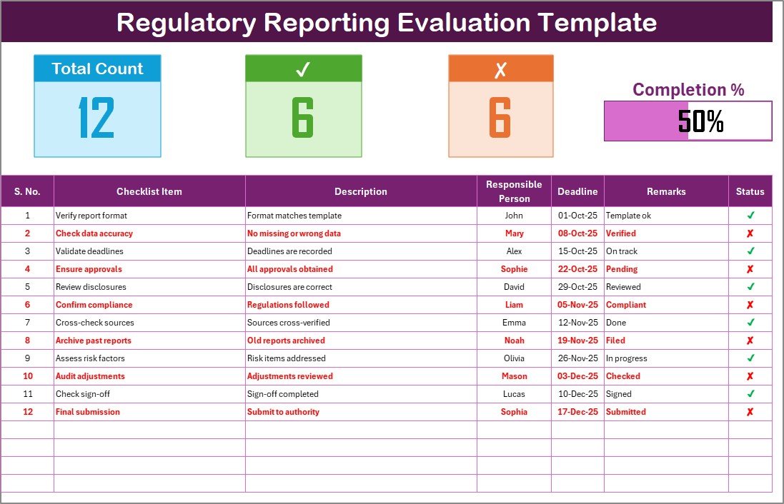 Regulatory Reporting Evaluation Checklist in Excel