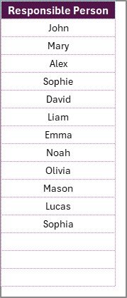 List Sheet
