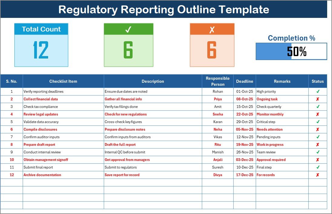Regulatory Reporting Outline Checklist in Excel