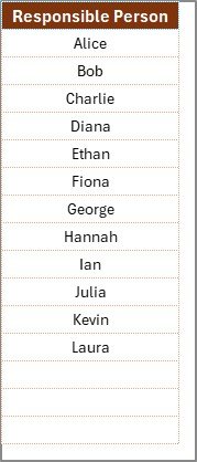 List Sheet Tab
