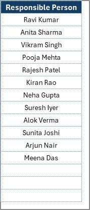 List Sheet Tab