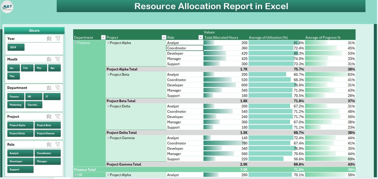 Report Page