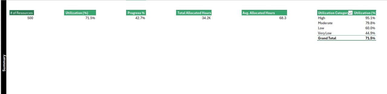 Support Sheet
