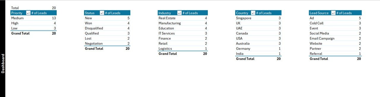 Support Sheet