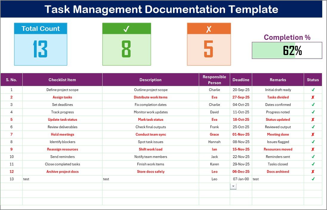 Task Management Documentation Checklist in Excel
