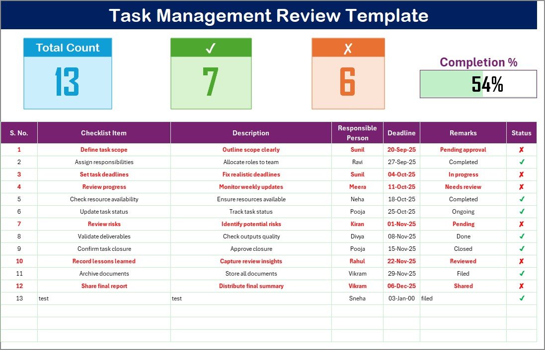 Task Management Review Checklist in Excel