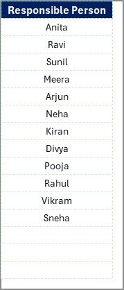 List Sheet