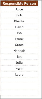 List Sheet