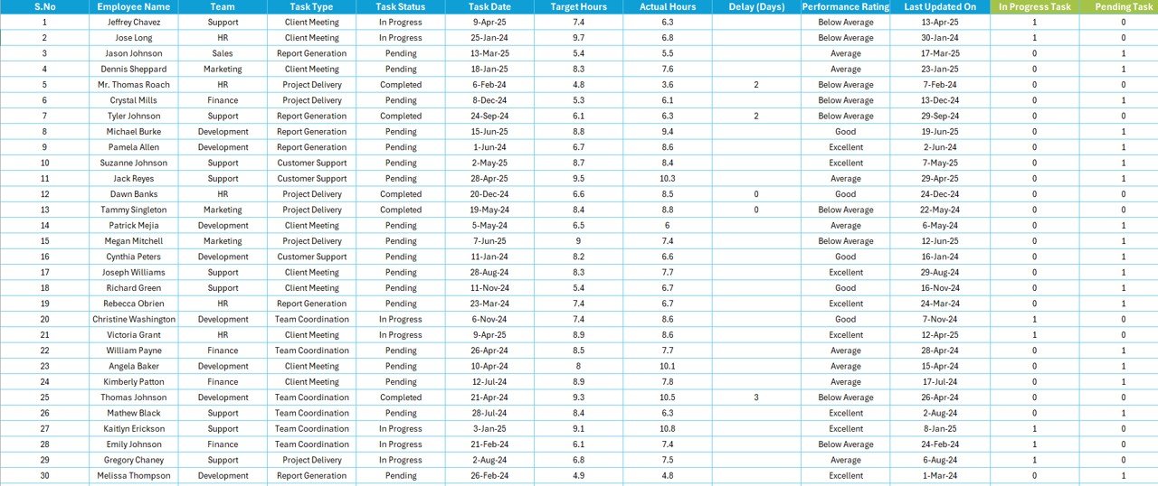 Data Sheet