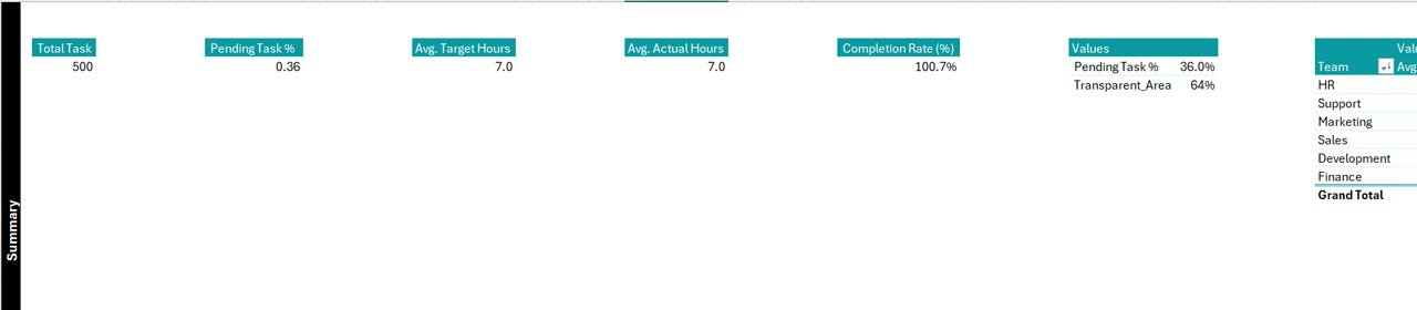 Support Sheet