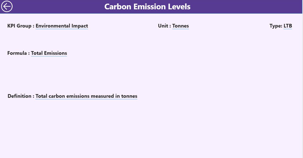  KPI Definition Page
