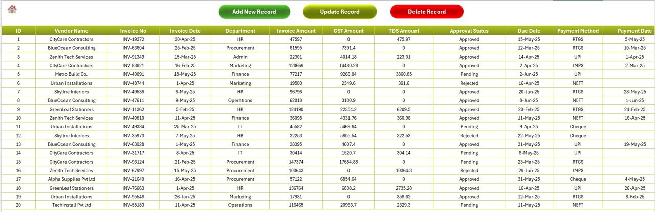 Data Entry Sheet Tab